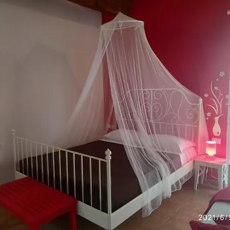 Agrivillage Tiero Farm stay *